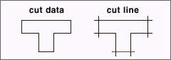 Correction of starting and ending points