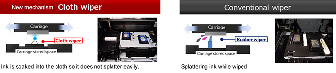 New mechanism Cloth wiper