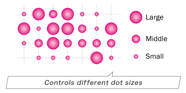 Controls different dot sizes