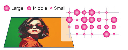 Variable dots